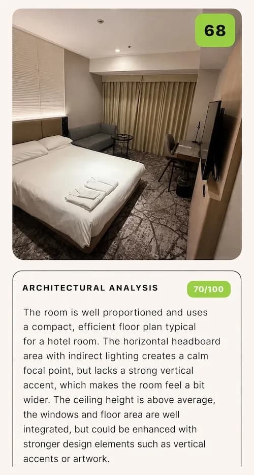 DecorAI AI Room Analysis result scoring a bedroom 68 out of 100, with a written architectural analysis rated 70 out of 100