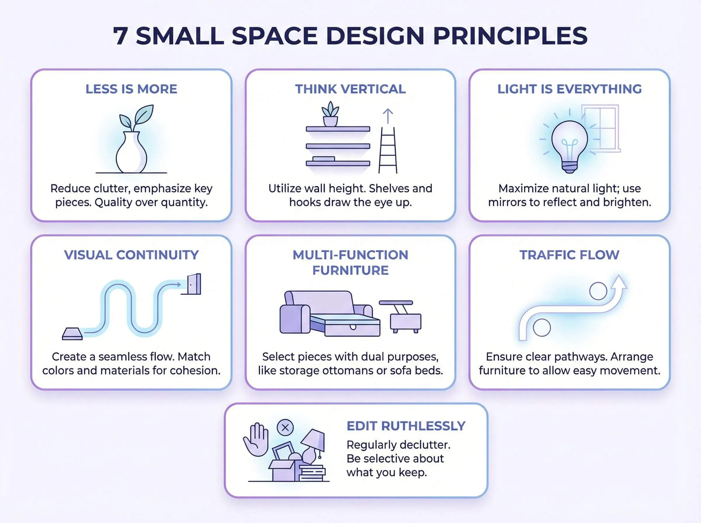 Infographic showing 7 key design principles for small spaces with visual examples
