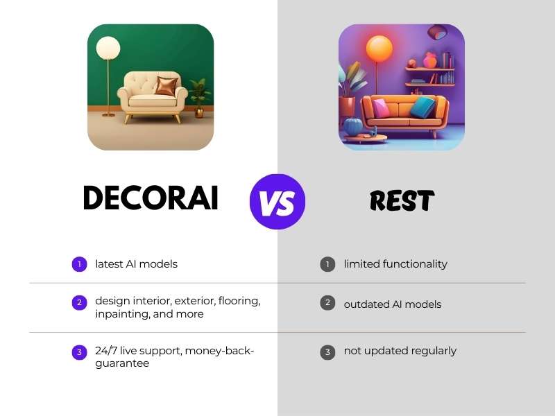 Comparison chart of top AI interior design apps showing DecorAI, Arch AI, and Planner 5D logos