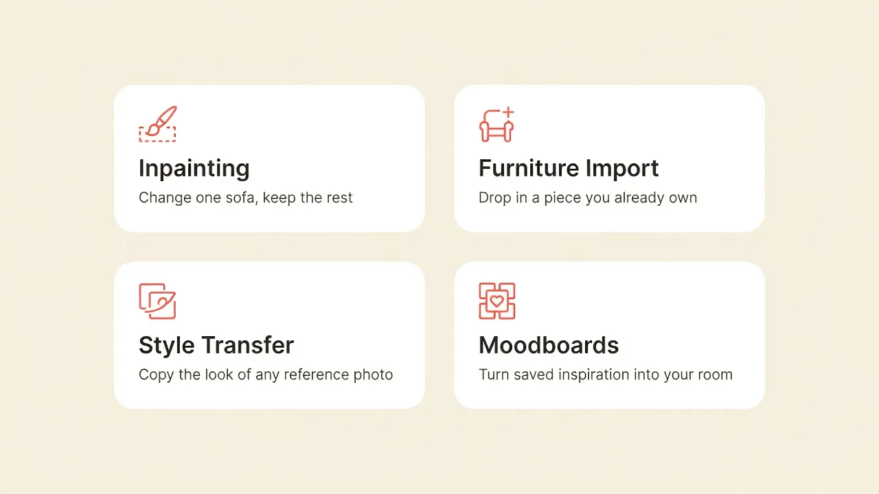Vier functiekaarten met de labels Inpainting, Meubelimport, Stijloverdracht en Moodboards, elk met een korte beschrijving van wat de tool doet
